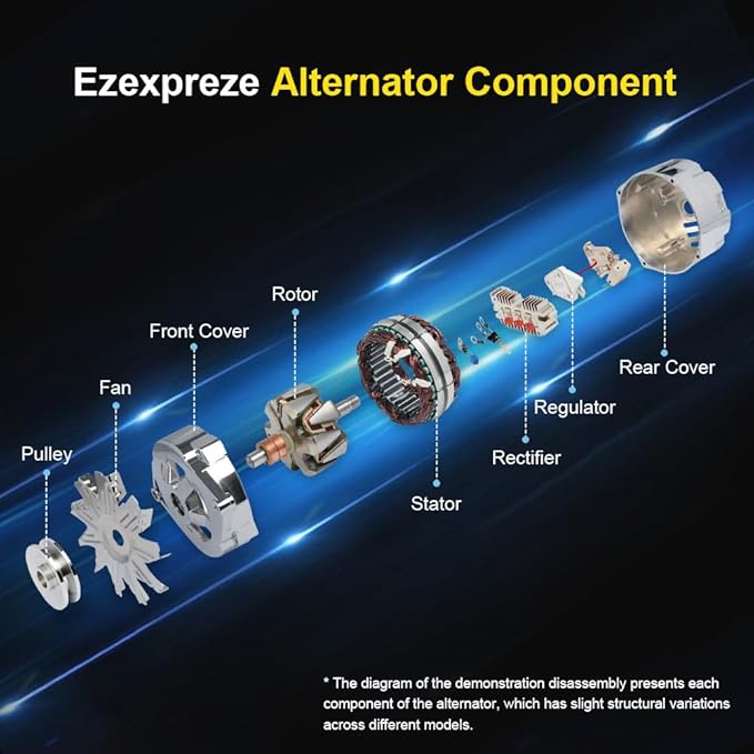 EzeXpreze New Alternator Compatible with 2012-2015 Chevrolet Cruze 1.4L L4, 2016 Chevy Cruze Limited 1.4L L4 130Amp Replace# 13588290, 13581891, 13597227, 95939944