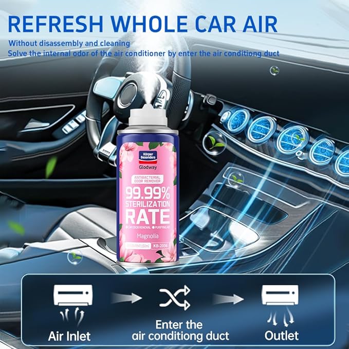 Glodway Whole Car Air Refresher,Odor Eliminator Remover Spray For Car,Magnolia Strong Freshener With Odour Eliminator Technology,Long-Lasting Scent,6 Ounce(Pack of 1)