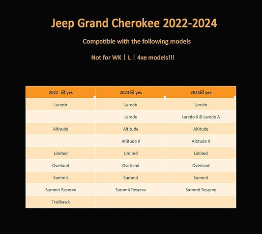 Binmotor-Floor Mats & Cargo Liner for Jeep Grand Cherokee 2022-2024 2025 (Include 4xe, Non WK/L), All Weather Car Mat Grand Cherokee Accessories Cargo Mat Floor Liners Trunk Liner