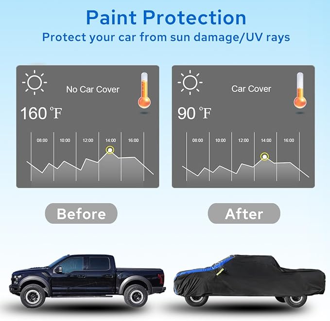 Avecrew Truck Cover Waterproof, All Weather for Truck Cover for Automobiles, Pickup Truck Cover Rain Snow UV Dust Protection(230""-242""), Black-Blue, RZ-21-PXL