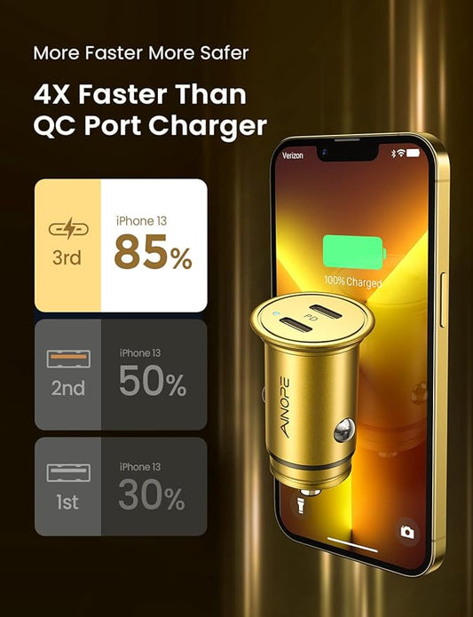 AINOPE Super Fast USB C Car Charger, 56W Fast Charging, Smallest All Metal 12V Car Charger USB C Fit for iPhone 16 Pro Max, Galaxy S24, 2024 iPad Pro - Gold