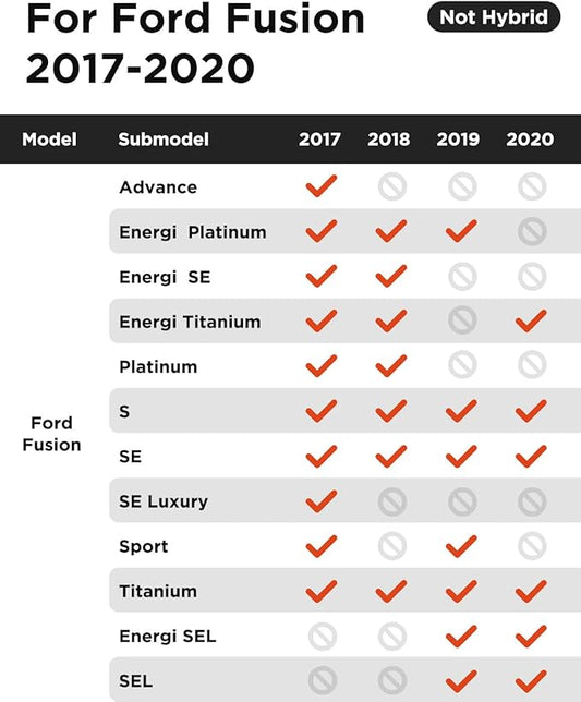 Car Floor Mats for Ford Fusion with Cargo Liner 2020 2019 2018 2017 (Not Hybrid), Trunk Cargo Mat Custom Fit for Fusion Accessories 2017-2020 Full Set 4-Piece Black