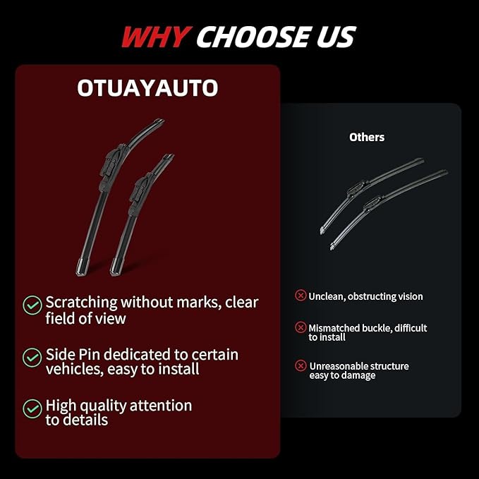 OTUAYAUTO Premium Windshield Wiper Blades - Replacement for Buick Encore 2013-2022 - Precision Fit, All-Weather Performance, Front and Rear Wiper Blades, Top Lock - 26"+14"+10" (Pack of 3)