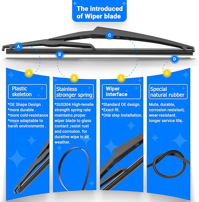 Windshield Wiper Blades Replacement for Nissan Rogue 2008 2009 2010 2011 2012 2013 / Nissan Rogue Select 2014 2015 Original Factory Quality Front Rear Wipers Blade Set - 26" 14" 12"