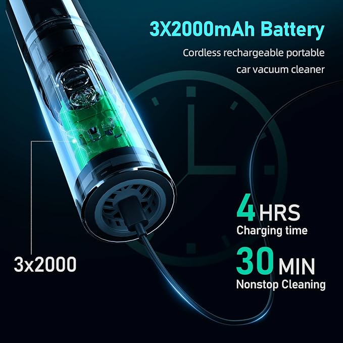 Car Vacuum Cleaner,95W/19Kpa/30Mins,Mini High Power Pet Portable Handheld Cordless Vacuum Pro, Rechargeable Extractor Vacuum Detailing with Cleaning Gel for Car, Home and Office Detail Cleaning