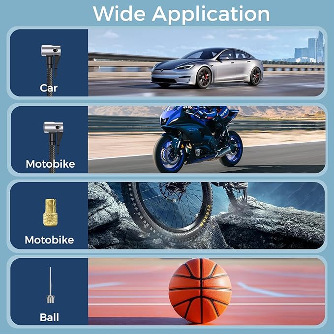 Tire Inflator Portable Air Compressor, 5X Faster Inflation 150PSI&20000mAh Battery Air Pump, Tire Pressure Gauge, 12V Car Power Adapter for Car Motorcycle Balls Bike Pump