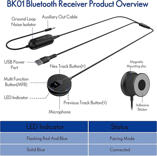 BESIGN BK01 Bluetooth Car Reciever with Ground Loop Noise Filter for car with 3.5mm Aux Jack