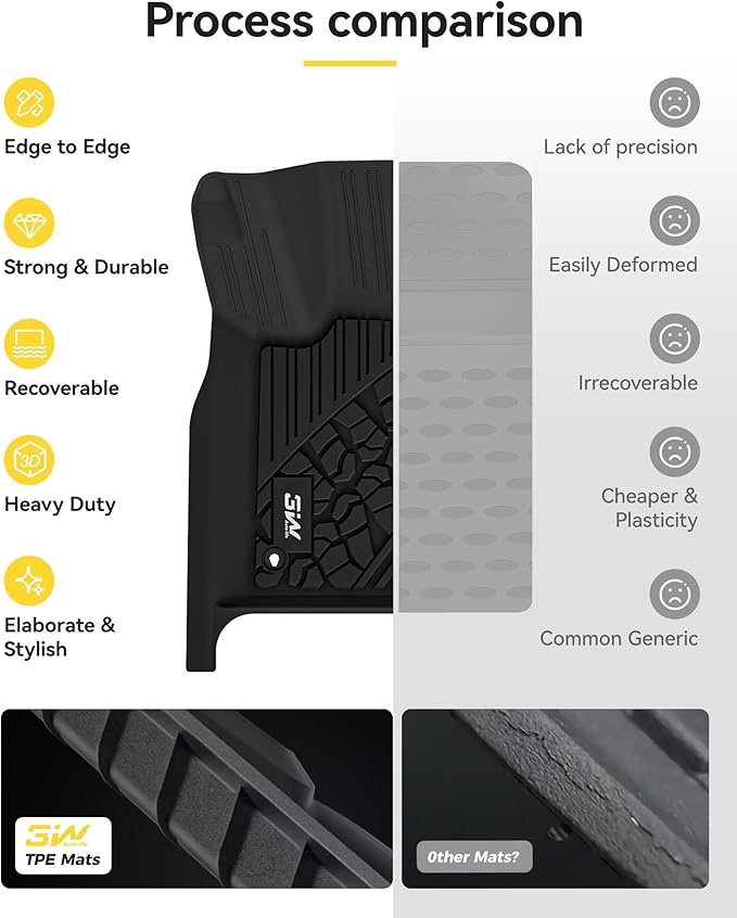 3W Floor Mats Compatible for Jeep Grand Cherokee 2013-2015 (Non L) TPE All Weather Custom Fit Floor Liner 1st and 2nd Row Full Set Car Mats, Black