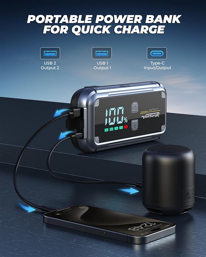 6000A Car Jump Starter, 12V Battery Jumper Starter Portable (up to All Gas 8.0L Diesel Engine) Large LCD Display Battery Charger Pack with QC3.0 and 4 LED Light Modes
