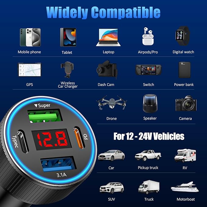 Car Charger USB C, 78W 4 Port Fast Charging Car Phone Charger Adapter, Dual USB-C & USB-A Cigarette Lighter Adapter with Voltmeter Type C Vehicle Accessories for iPhone 16 15, iPad, Samsung, Android