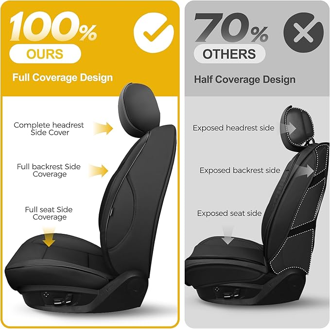 GIANT PANDA Customized Full Set Car Seat Covers Fit 2019 2020 2021 2022 2023 Ford Ranger SuperCrew(XLT,Lariat), 2021-2023 SuperCrew XL,Black