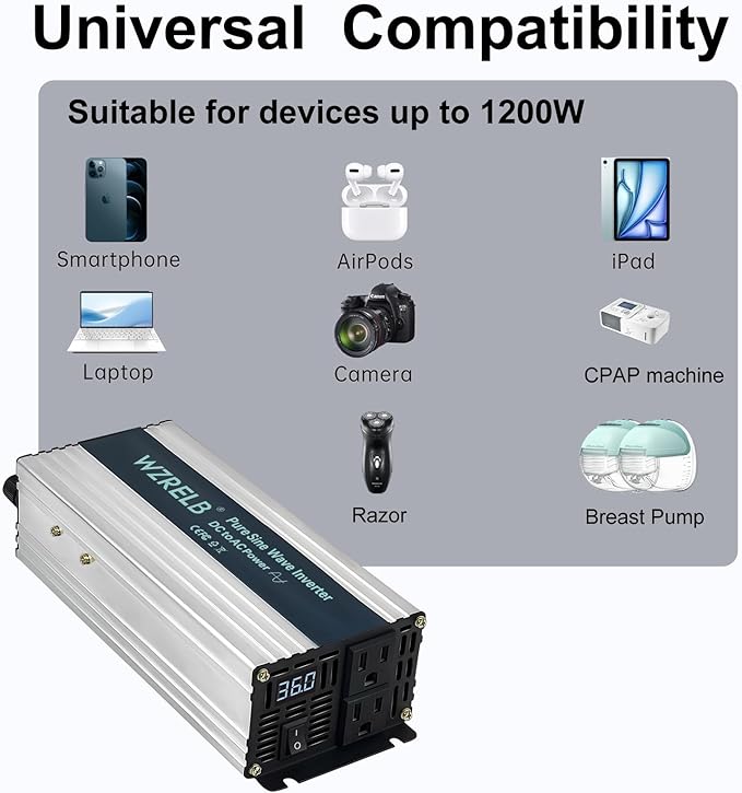 WZRELB 1200W Pure Sine Wave Inverter 36V DC to 110V 120V AC Power Converter with LED Display, Off-Grid Portable Power Inverter with 2 AC Outlets for Home, RV, Truck, Camping