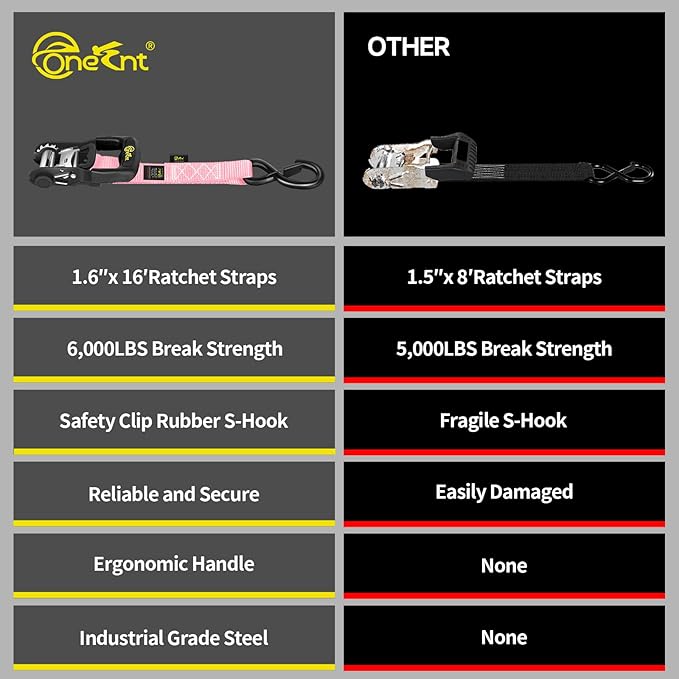 4Pcs Heavy Duty Ratchet Straps-1.6”x16ft Ratchet Strap Tie Down Kit with Padded Handles+Coated S Hooks+Soft Loop Tie-Downs-6000 Pound Break Strength(Pink)