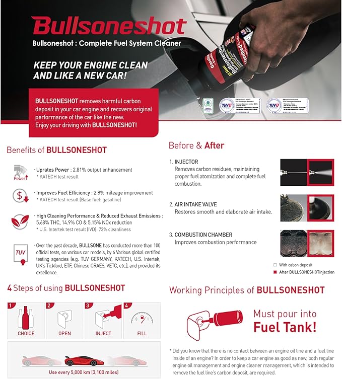 2 Pack Bullsoneshot Premium Total Fuel System Cleaner & Fuel Additive for Gasoline Engine