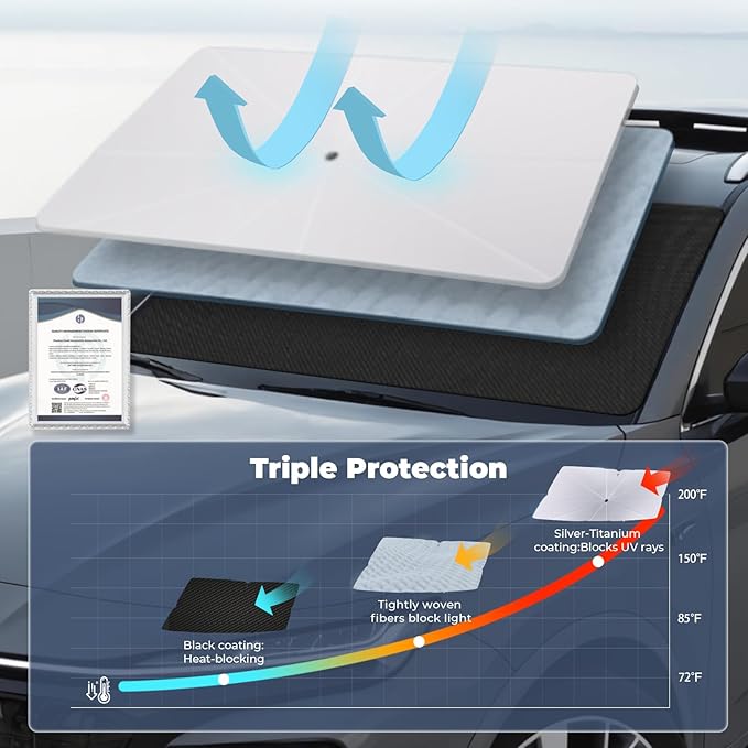 Windshield Sun Shade Umbrella Compatible with 2019-2025 Subaru Ascent Accessories: Custom Fit 210T Silver, Foldable Sunshade Front Window Sun Visor, Blocks UV Rays, Keeps Car Cool for Premium/Limited