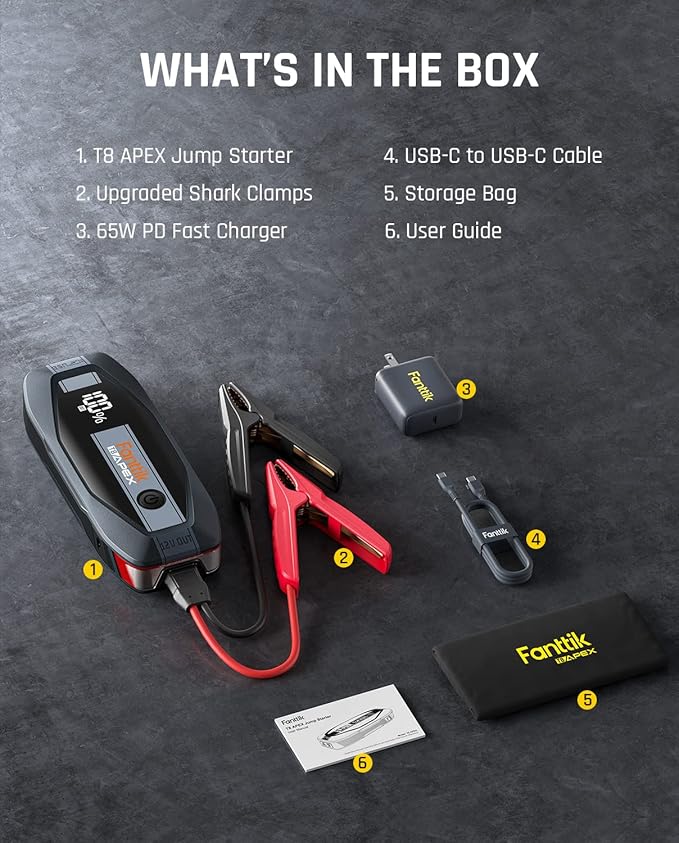 Fanttik T8 APEX 2000 Amp Jump Starter, 20000mAh Car Battery Pack for Up to 8.5L Gasoline and 6L Diesel Engines with LED Display, 65W PD Fast Charger,12V Extreme Safe Lithium Portable Jump Starter