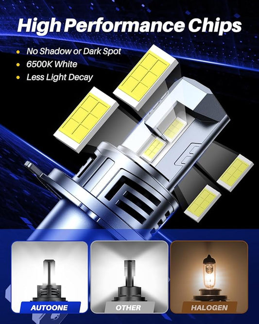 AUTOONE Upgraded H4/9003/HB2 Fog Light Bulbs, 32000LM with Fan, H4 Fog Bulb Halogen Replacement, 6500K White Quick Installation, Pack of 2