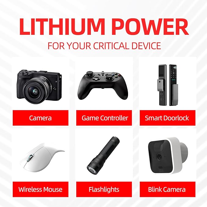 BEVIGOR Lithium Batteries AA, AA Batteries 16Pack, 3500mAh 1.5V AA Lithium Battery, Double A Battery, Longer Lasting AA Batteries for Trail Camera, Flashlight, Toys, Remote Control【Non-Rechargeable】
