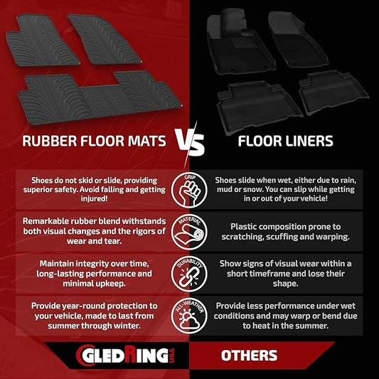 Gledring USA Custom Fit Floor Mats Intended for Toyota Tundra CrewMax 2012-2021 - No Trimming Needed. All Weather Rubber mats for Year Round Protection from mud and Snow.