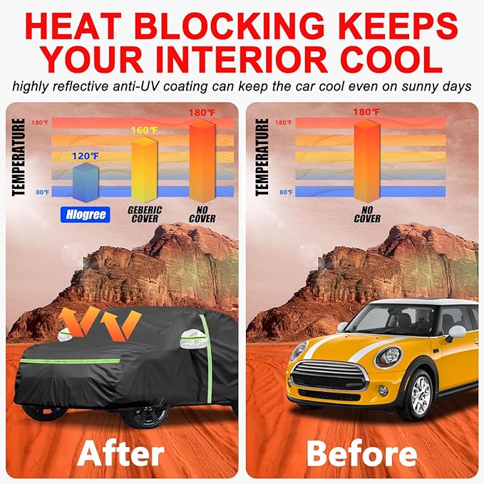 Car Cover for 2002-2025 Mini Cooper/Cooper S/Hardtop/Convertible 2-Door,Full Exterior Car Covers for Automobiles All Weather Waterproof Heavy Duty,Zipper/Cotton Rain UV Proof Custom fitγ210T Taffetaγ