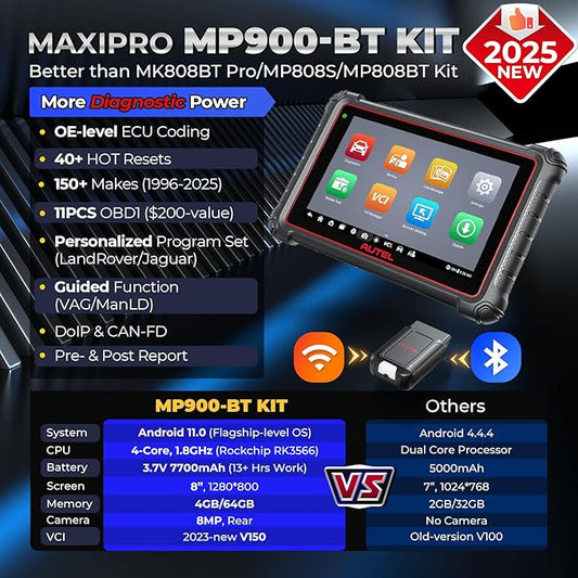 Autel MaxiPRO MP900-BT KIT Scanner: 40+ Service, 3K Bidirectional Tests, OE Coding, DoIP CAN-FD, 2025 Up of MP900BT MP900E MP808S MP808BT PRO w/Full OBD Kit, Same as MS906 Pro MS906 Max MS908S PRO II