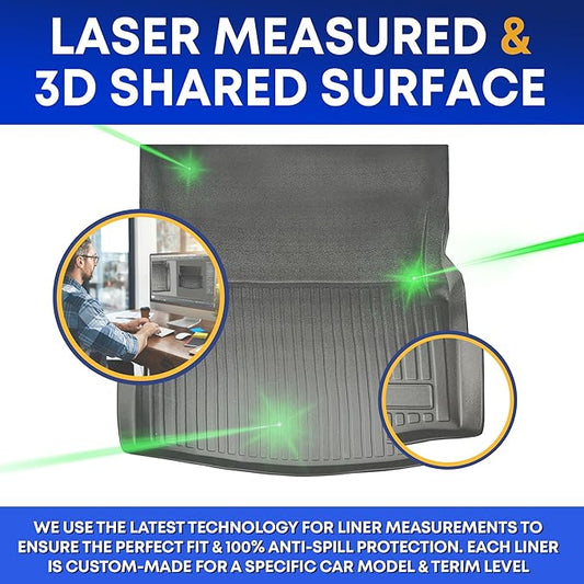 Premium Cargo Liner for Mercedes-Benz C 300 4MATIC Sedan 2015-2021 - Custom Fit Car Trunk Mat - All-Season Black Cargo Mat - 3D Shaped Laser Measured Trunk Liners for Mercedes-Benz AMG C 63