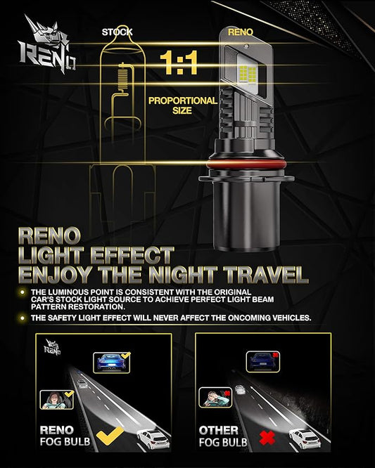 RENO 9007 Bulb,9007 Fog Light Bulbs 6000k White Lights Cool Fan Fanless In Line Car Fog Bulb Plug-N-Play, Pack of 2