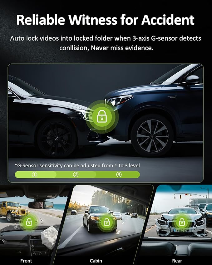 4K 3 Channel Dash Cam Front Rear Inside,STARVIS Sensor, 5GHz WiFi,64GB Card Included, 2160P+1080P+1080P Car Dash Camera, 3.16" IPS Screen, IR Night Vision,HDR, G-Sensor, 24/7 Parking Mode