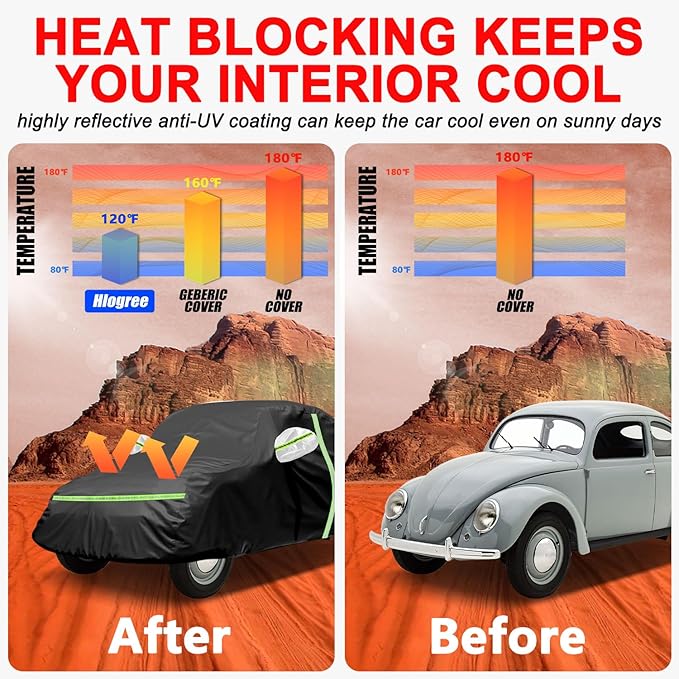 Car Cover for 1960-1980 Beetle Bug Sedan 2-Door,Full Exterior Car Covers for Automobiles All Weather Waterproof Heavy Duty,Zipper/Cotton Design Rain Snow Sun Winter UV Proofใ210T Taffetaใ- Black
