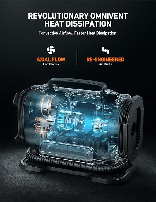 AstroAI Tire Inflator Portable Air Compressor Pump 150PSI 12V DC/110V AC with Dual Metal Motors &LED Light, Automotive Car Accessories&Two mode for car, bicycle tires and air mattresses, Yellow