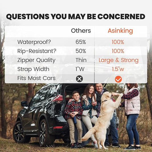 Asinking Car Rooftop Cargo Carrier Bag - 100% Waterproof Heavy Duty Car Roof Luggage Carrier 15 Cubic Feet, Fits All Vehicles with/Without Roof Rack - Easy Install & Triply Reinforced for Secure Use