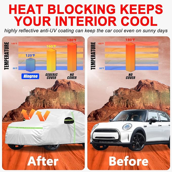 Car Cover for 2014-2025 Mini Cooper/Cooper S/Hardtop/Clubman/Countryman 4 Door,Full Exterior Car Covers for Automobile All Weather Waterproof Heavy Duty,Zipper/Cotton UV Proof Custom fitใ210T Taffetaใ