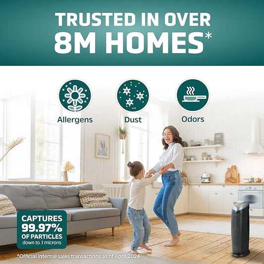 GermGuardian Air Purifier for Home with HEPA Pure Filter, for Wildfire Smoke, Pet Dander, Pollen, Odors, Large Rooms Up To 743 Sq. Ft., Removes 99.97% Pollutants, UV-C, 2-Pack, 22", AC48252PK, Gray