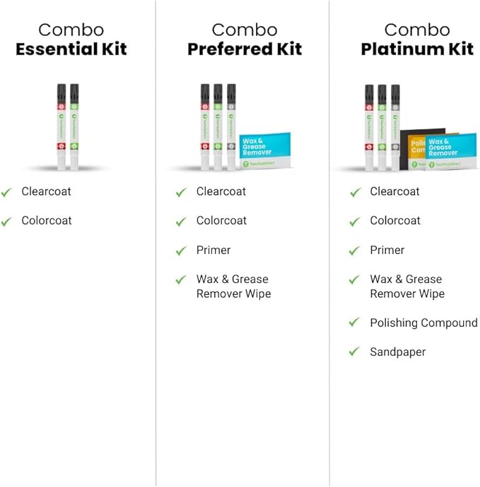 TouchUpDirect 1D6 Silver Sky Metallic Compatible with Toyota Exact Match Touch Up Paint Combo - Platinum Kit