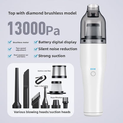Wireless car-Mounted Vacuum Cleaner 13000PA Suction Handheld Vacuum USB Charging Cleaner Portable Vacuum Cleaner Hair Suction Device Cleaning for car interiors (White brushless Vacuum cl)