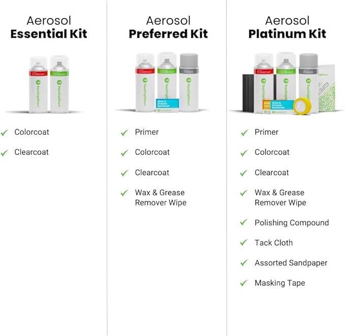 TouchUpDirect 1K0 Silver Knockout Metallic Compatible with Toyota Exact Match Touch Up Paint Aerosol - Platinum Kit