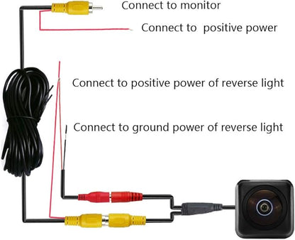 Full HD Car Rear View Camera for Toyota 4Runner/Hilux Surf/Toyota Fortuner SW4 / Toyota Innova & Waterproof and Shockproof Reversing Backup Camera (Full HD Camera)