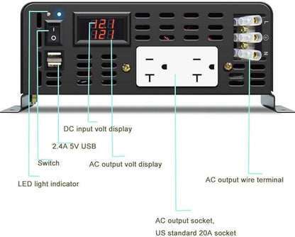 WZRELB 2500W Pure Sine Wave Power Inverter 12VDC to 120VAC 60HZ Dual AC Outlets 2× 2.4A USB Port&Hardwire Terminal Off-Grid Solar Converter RV Trucks Home
