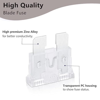 (80Pcs) 25Amp Standard Fuse, 25A Car Blade Fuses for Car/RV/Truck/SUV/Motorcycle/Boat