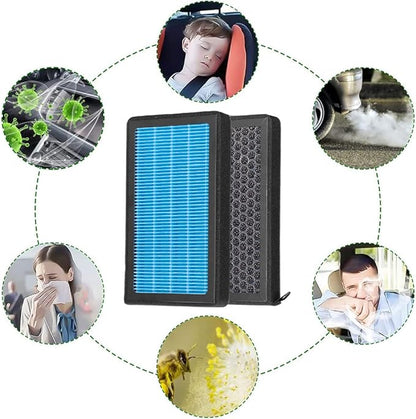 Tesla Model 3 Model Y Cabin Air Filter HEPA Replacement Filter Activated Carbon Tesla Accessories Set of 2 for 2016-2024 Model Y Model 3 (1Pack)