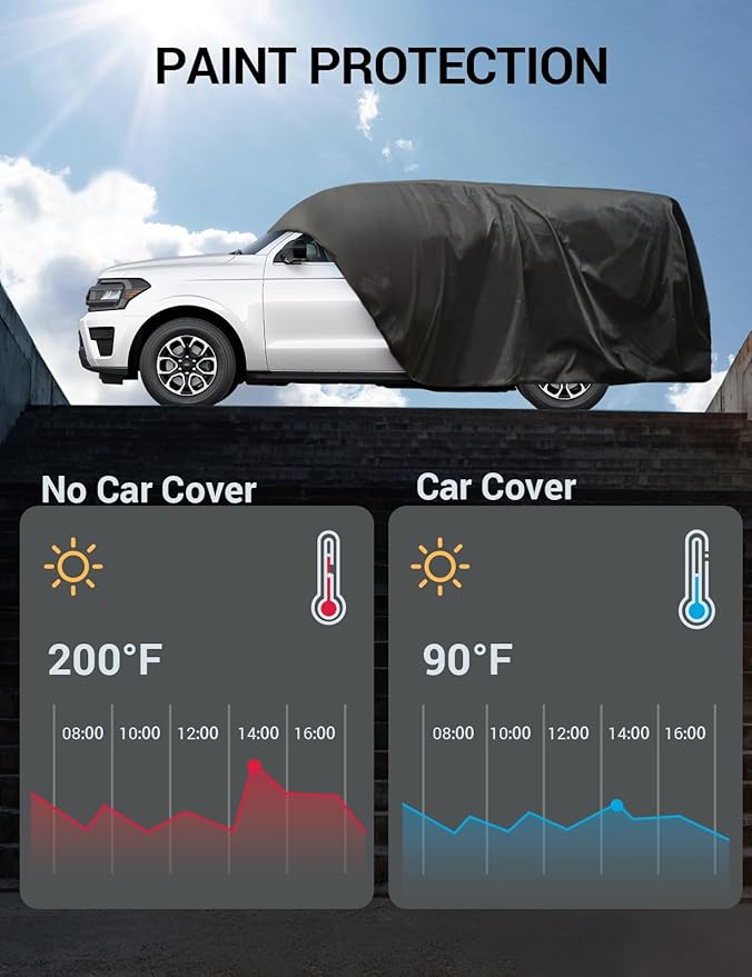 Proadsy 2025 Upgrade Car Cover Custom Fit for Lexus GX 2024 2025, Waterproof All Weather for Automobiles, Full Exterior Cover Rain Snow Sun Protector Indoor Outdoor Car Cover