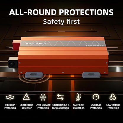 2080W Pure Sine Wave Inverter, 12V DC to 110V/120V AC, 6000W Peak, 5V/2.1A USB, Quiet Fan, Capacitor, Off-Grid Solar Power for RV, Camping, Emergency, Truck (LGE-2080Ti)