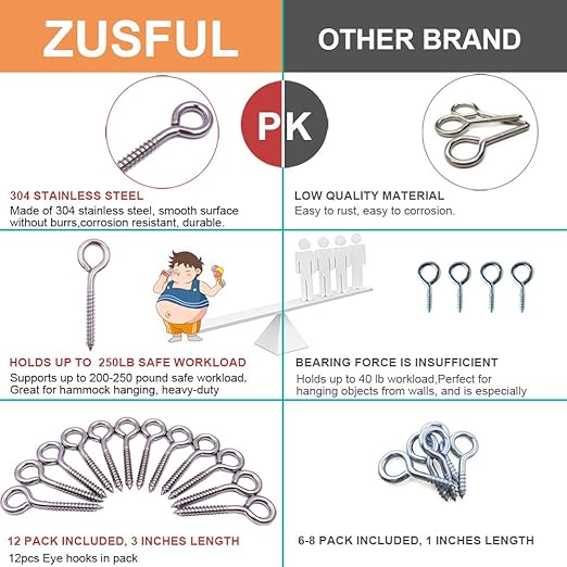 12-Pack 304 Stainless Steel Screw Eyes, Heavy Duty Screw in Eye Hooks Ring for Yoga, Swing Chair, Indoor & Outdoor, Self Tapping, 3.2"