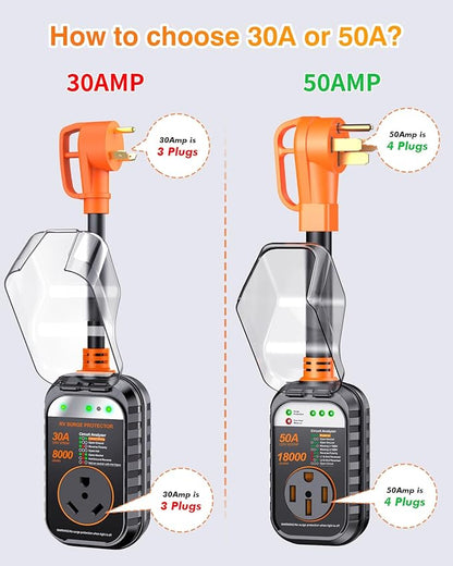 GEARGO RV Surge Protector 50 Amp, Latest 18000J Surge Protection RV Circuit Analyzer, RV Adapter Plug for Camper with Waterpoof Cover, Plug and Play（Orange）