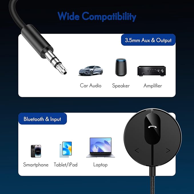 BESIGN BK01 Bluetooth Car Reciever with Ground Loop Noise Filter for car with 3.5mm Aux Jack
