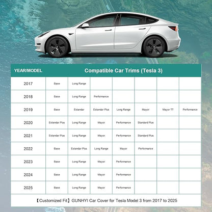 Premium Car Cover Custom Fit Tesla Model 3 (2017-2025), 16 Layers Heavy Duty Car Cover Waterproof All Weather with Zipper Door for Sun Rain Snow Dust Uv Protection