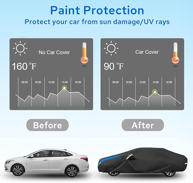 Avecrew Car Cover Waterproof All Weather for Automobiles, Outdoor Heavy Duty Full Exterior Covers for Sedan(194"-208")