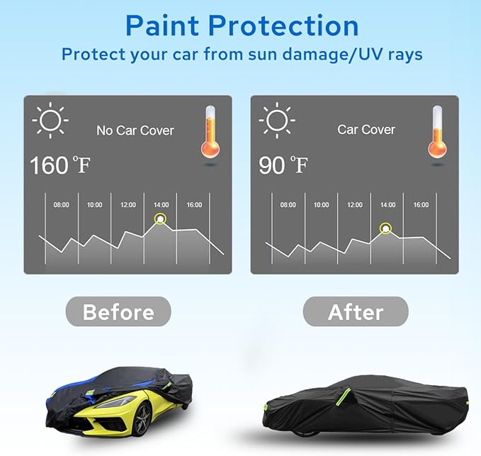 Avecrew for Chevrolet Corvette C8 Car Cover Waterproof All Weather for Automobiles, Outdoor Full Exterior Covers Fit 2020-2024 Corvette C8 with Windproof Strap and Driver Door Zipper