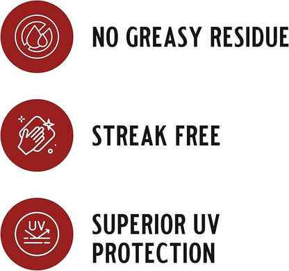 SOCAR Finishing Touch Interior Protectant - 16 fl oz, Professional Grade Dressing for Plastic, Vinyl, Leather. Restores New Car Look, Non-Greasy Residue, Blocks Dust, Harmful UV Rays, Pleasant Smell