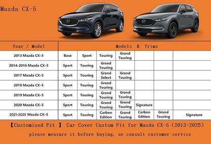 Kayme 6 Layers SUV Car Cover Custom Fit for Mazda CX-5 CX5 (2012-2025) Waterproof All Weather for Automobiles, Outdoor Full Cover Rain Sun UV Protection.Silver